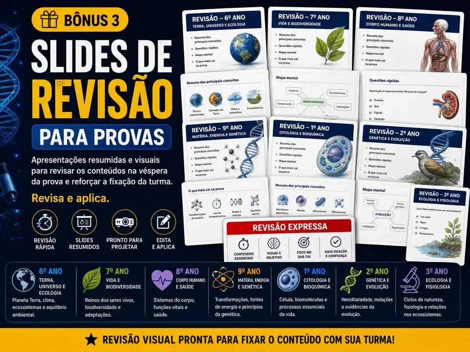 Slides de Revisão para Provas